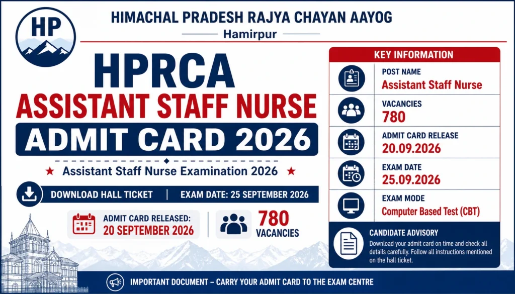 HPRCA Assistant Staff Nurse Admit Card 2026: Download Hall Ticket