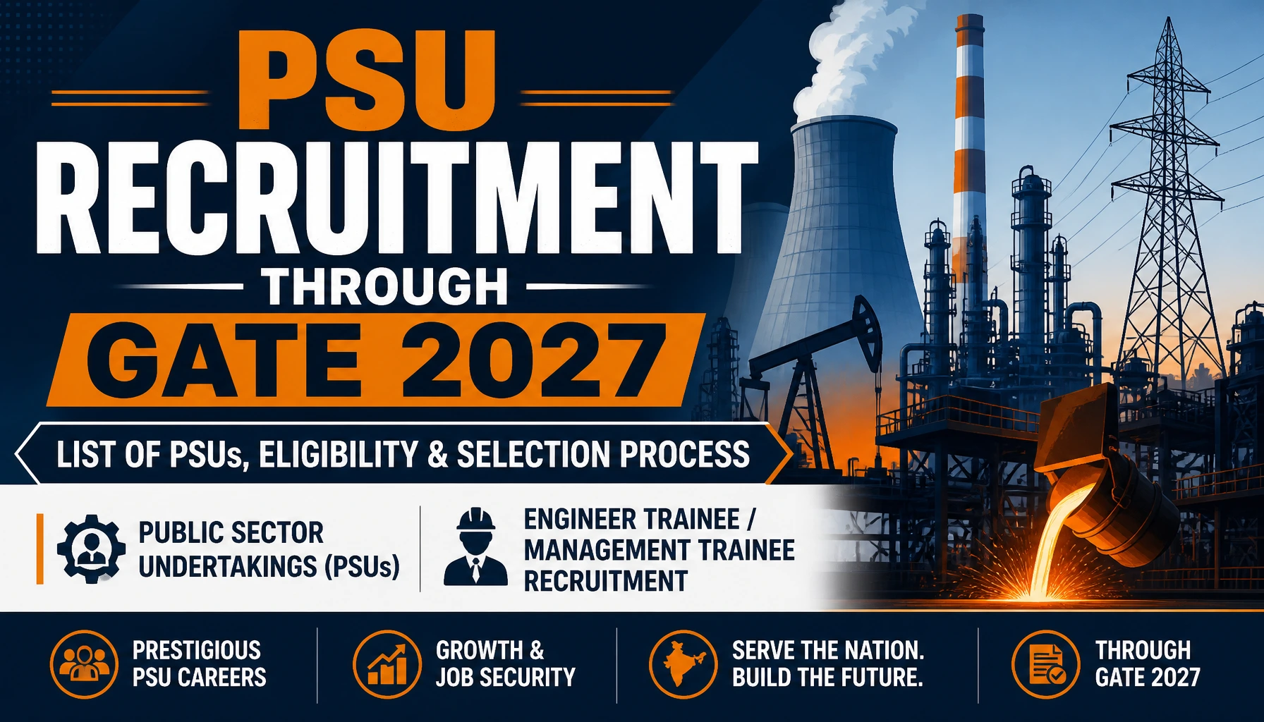 PSU Jobs Through GATE 2027: List of PSUs, Eligibility & Selection