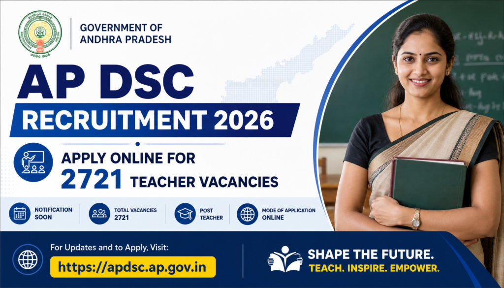 AP DSC Recruitment 2026: Apply Online for 2721 Teacher Vacancies