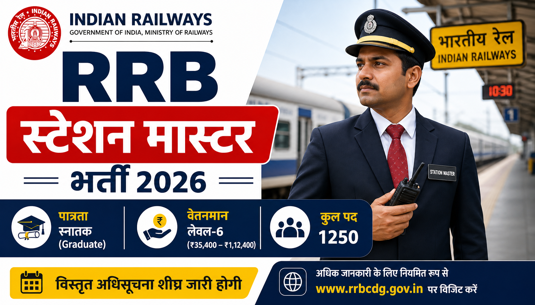 RRB स्टेशन मास्टर भर्ती 2026: स्नातक पात्रता, लेवल-6 वेतन, 1250 पद