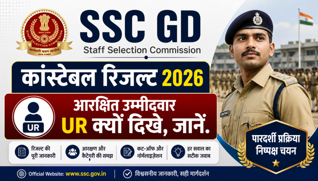 SSC GD कांस्टेबल रिजल्ट 2026: आरक्षित उम्मीदवार UR क्यों दिखे, जानें